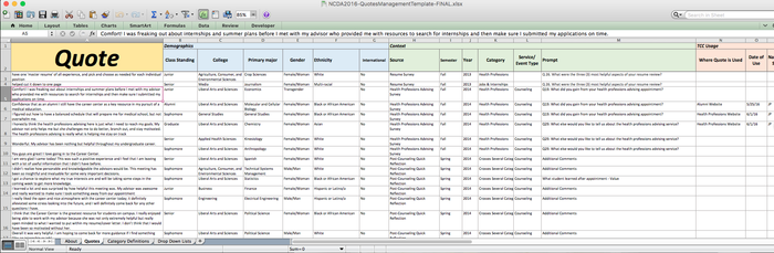 Figure 2 A Quotes Management Spreadsheet Screenshot
