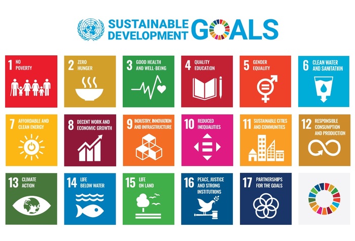 Mesa Figure 1 Sustainable Development Goals