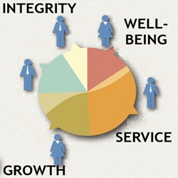 NCDA Webinar June 4th